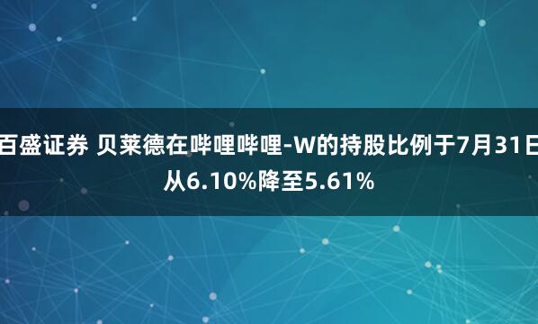 百盛证券 贝莱德在哔哩哔哩-W的持股比例于7月31日从6.10%降至5.61%